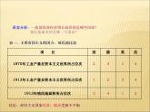 第三單元 第一次世界大戰(zhàn)和戰(zhàn)后初期的世界 課件+教案 人教版歷史九下