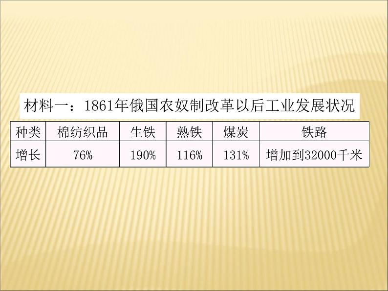 第9课列宁与十月革命第6页