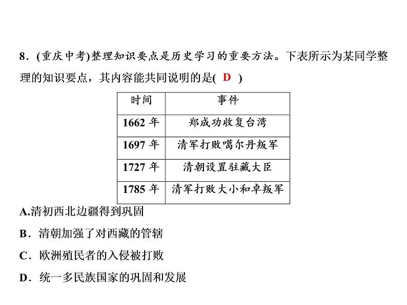 第三单元 明清时期：统一多民族国家的巩固与发展 单元课件 人教版历史七下06