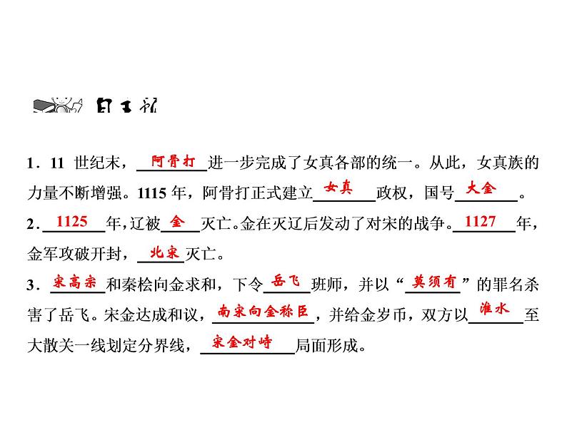 第二单元 辽宋夏金元时期：民族关系发展和社会变化 单元课件 人教版历史七下06