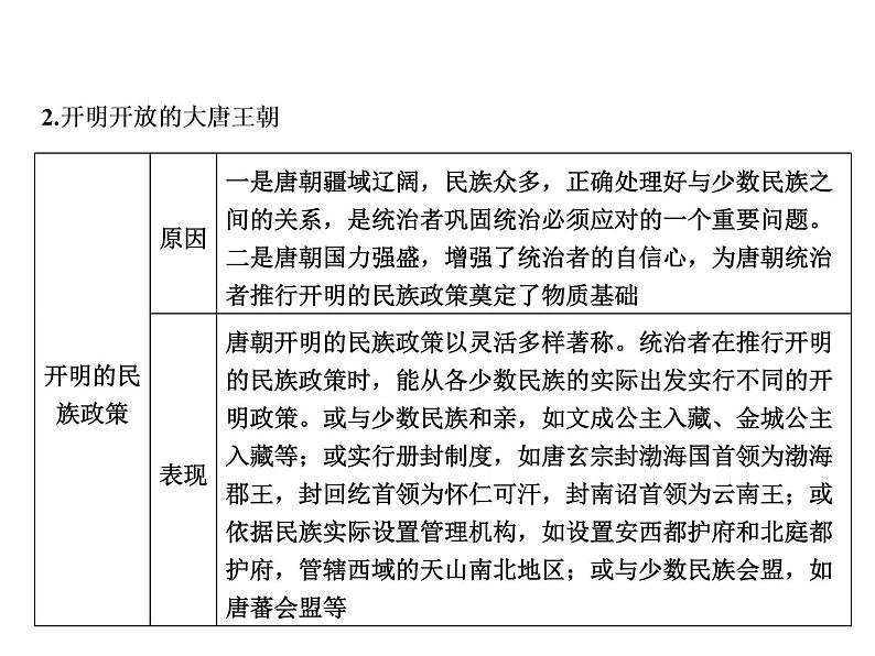 期末重难点突破 第1单元第3页