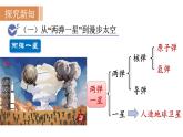 人教版八年级历史下册 第6单元 第18课  科技文化成就 课件