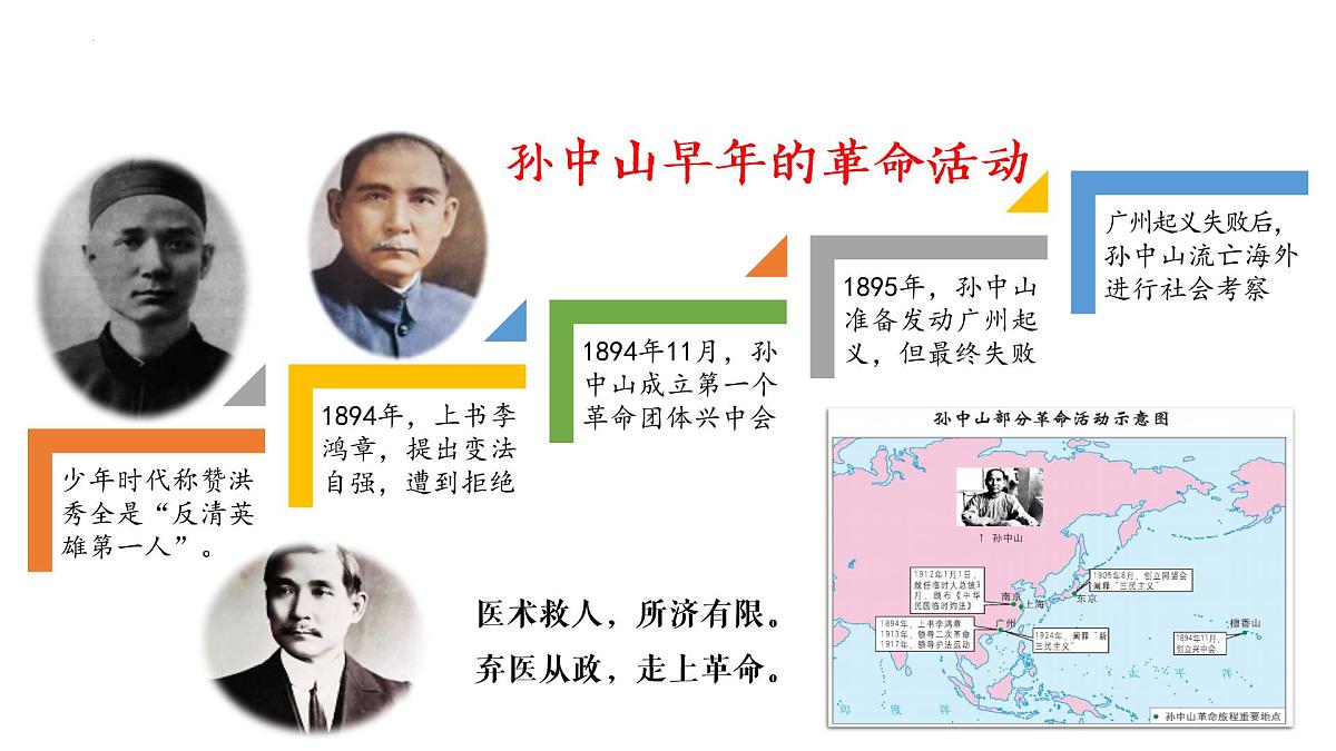 八年级上册第三单元资产阶级民主革命与中华民国的建立课件(1)第5页