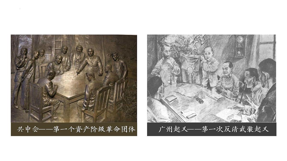 八年级上册第三单元资产阶级民主革命与中华民国的建立课件(1)第6页