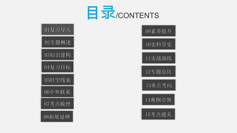 2022年中考历史一轮复习考点全解全析专题28  第二次工业革命和近代科学文化-课件PPT02