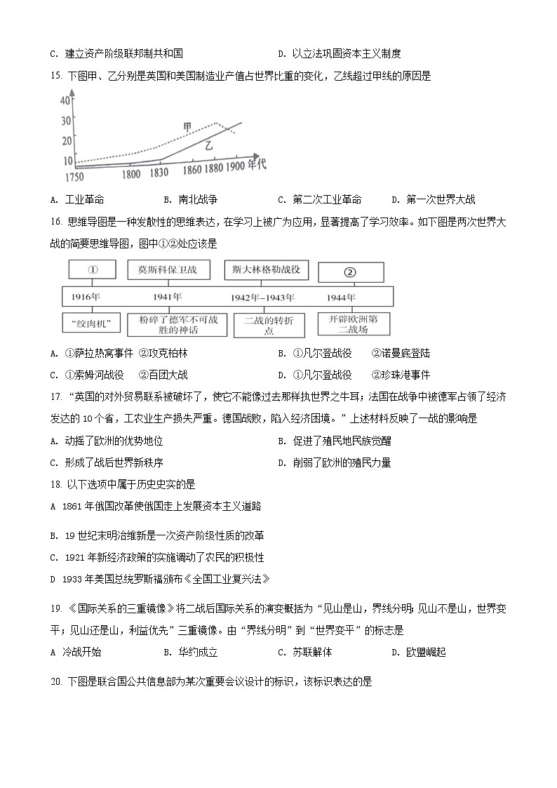 精品解析：2021年江苏省盐城景山中学中考一模历史试题（解析版+原卷版）03