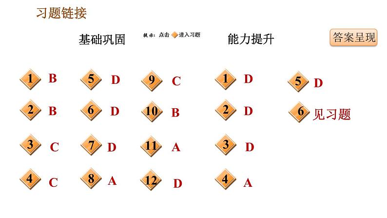 人教版七年级下册历史 第3单元 第18课　统一多民族国家的巩固和发展 习题课件02