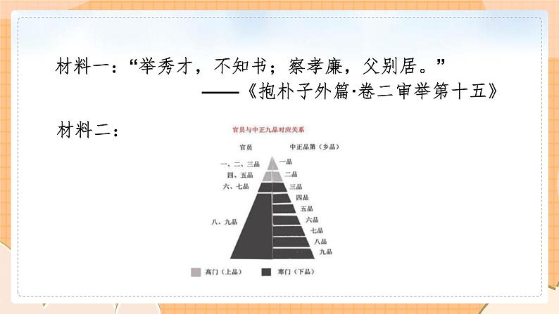 人教部编版七年级历史下册 第1课 隋朝的统一与灭亡课件PPT第6页