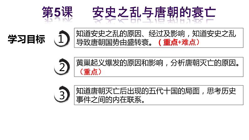 第5课 安史之乱与唐朝衰亡课件PPT第3页