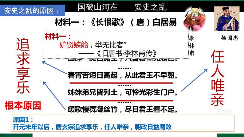 第5课 安史之乱与唐朝衰亡课件PPT第8页