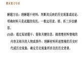 人教版七年级下册历史 期末复习提升之专项训练 习题课件
