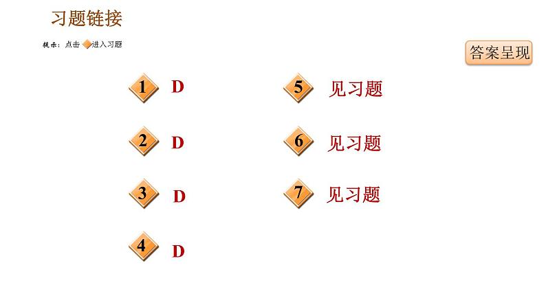 人教版七年级下册历史 期末复习提升之专题训练 习题课件07