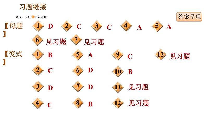 人教版七年级下册历史 期末复习提升之变式训练 习题课件02