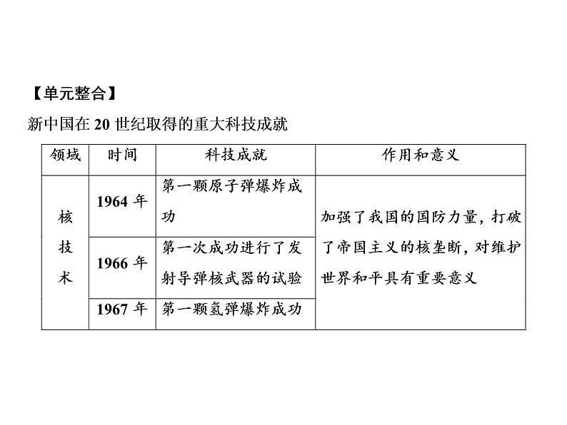 第6单元整合提升第2页