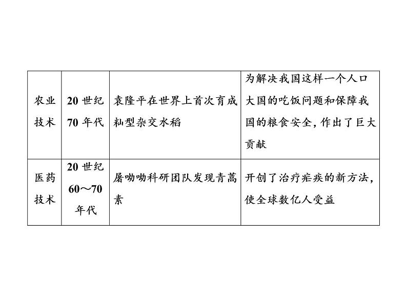 第6单元整合提升第4页