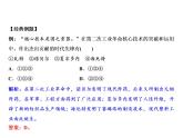 第二单元 第二次工业革命和近代科学文化 教学课件 人教版历史九下