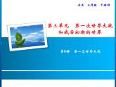 第三單元 第一次世界大戰(zhàn)和戰(zhàn)后初期的世界 教學(xué)課件 人教版歷史九下
