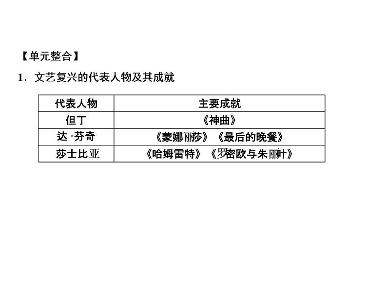 第五单元 步入近代 教学课件人教版历史九上02