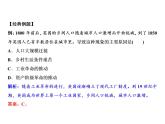 第七單元 工業(yè)革命和工人運動的興起 教學(xué)課件人教版歷史九上