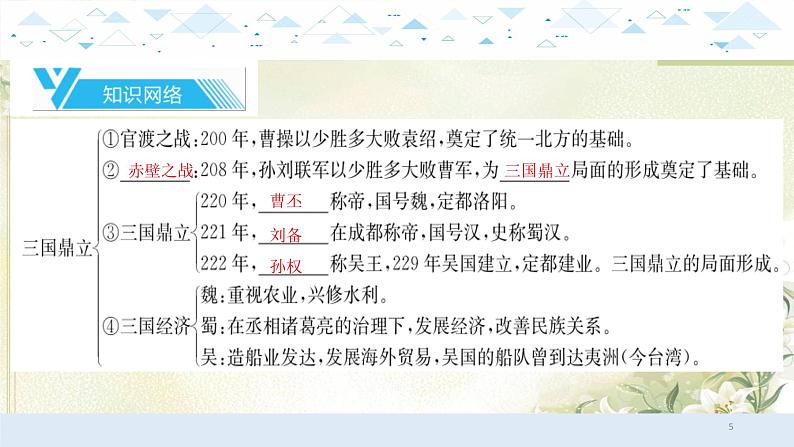 2中国古代史二、三国两晋南北朝时期：政权分立与民族融合课件 中考历史总复习课件05