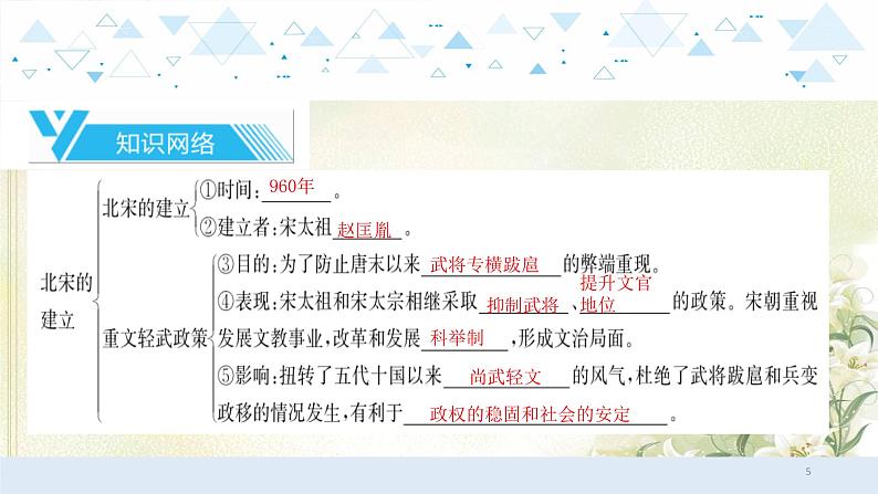 4中国古代史四、辽宋夏金元时期：民族关系发展和社会变化 中考历史总复习课件第5页