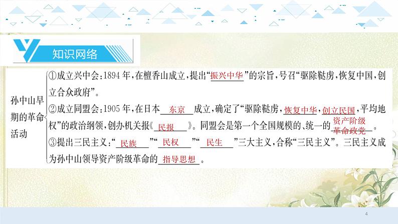 8中国近代史三、资产阶级民族革命与中华民国的建立 中考历史总复习课件04