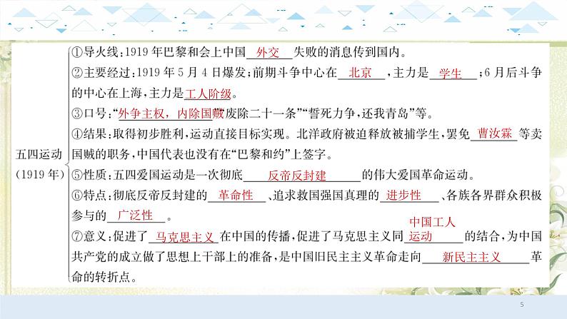 9中国近代史四、新民主主义革命的开始 中考历史总复习课件05