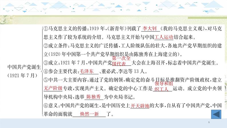 9中国近代史四、新民主主义革命的开始 中考历史总复习课件06