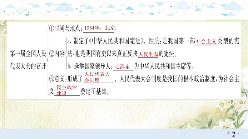 13中国现代史一、社会主义制度的建立于社会主义建设的探索 中考历史总复习课件05