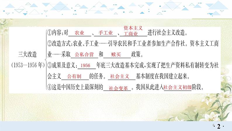 13中国现代史一、社会主义制度的建立于社会主义建设的探索 中考历史总复习课件06