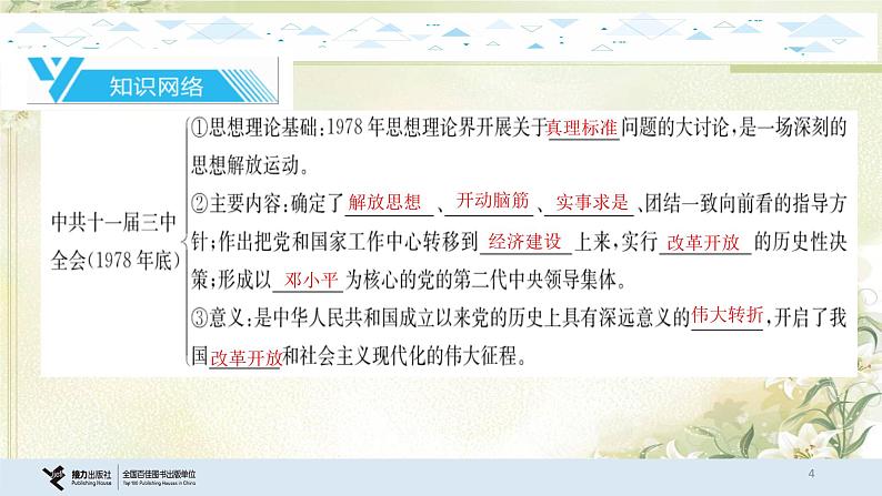 14中国现代史二、中国特色社会主义道路 中考历史总复习课件04