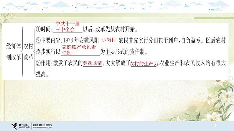 14中国现代史二、中国特色社会主义道路 中考历史总复习课件05