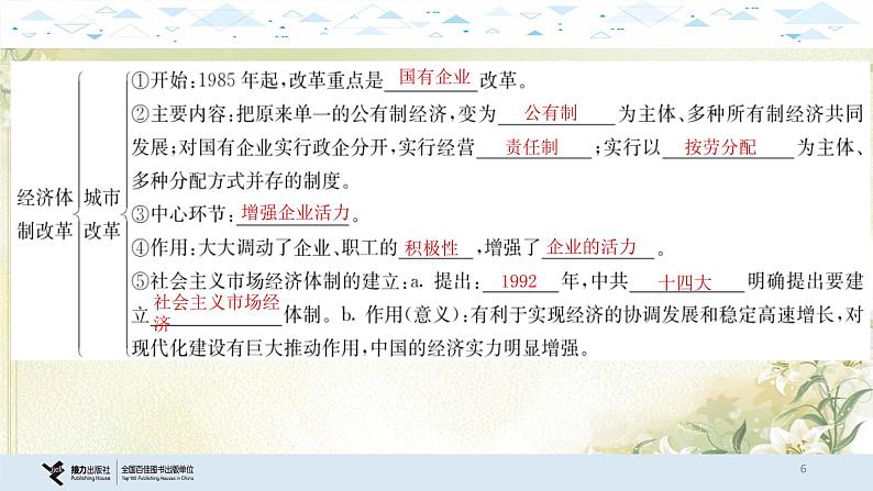 14中国现代史二、中国特色社会主义道路 中考历史总复习课件06