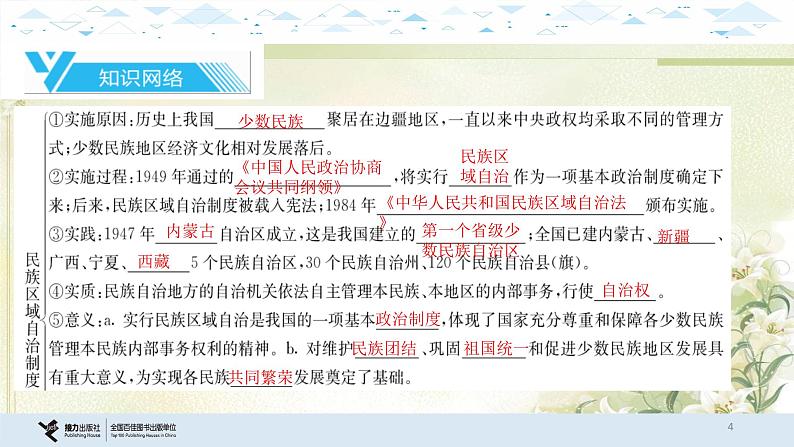 15中国现代史三、民族团结与祖国统一 中考历史总复习课件04