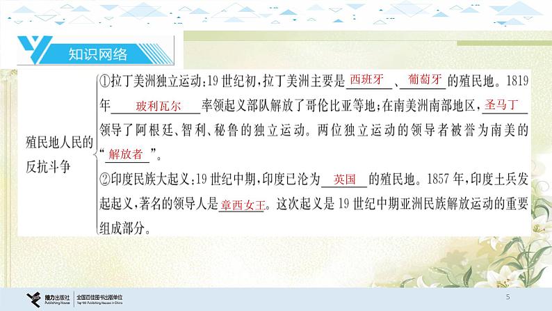 17世界近代史二、殖民地人民的反抗与资本主义制度的扩展、第二次工业革命和近代科学文化 中考历史总复习课件第5页