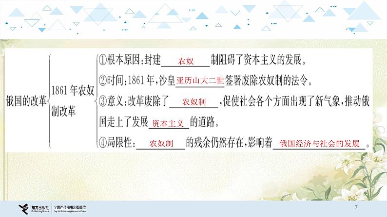 17世界近代史二、殖民地人民的反抗与资本主义制度的扩展、第二次工业革命和近代科学文化 中考历史总复习课件第7页