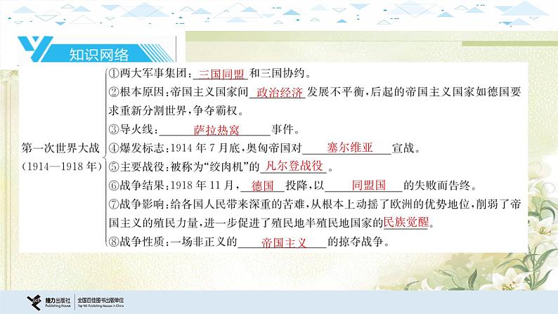 18世界现代史一、第一次世界大战和战后初期的世界 中考历史总复习课件04