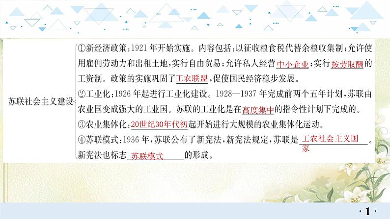 18世界现代史一、第一次世界大战和战后初期的世界 中考历史总复习课件06