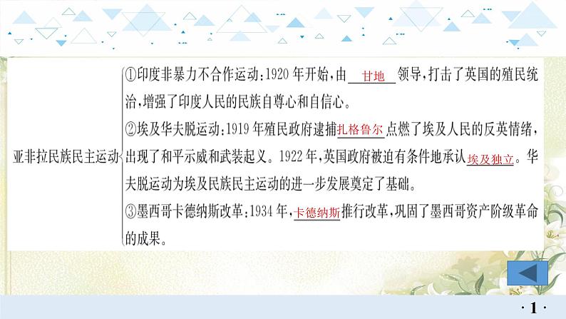 18世界现代史一、第一次世界大战和战后初期的世界 中考历史总复习课件08