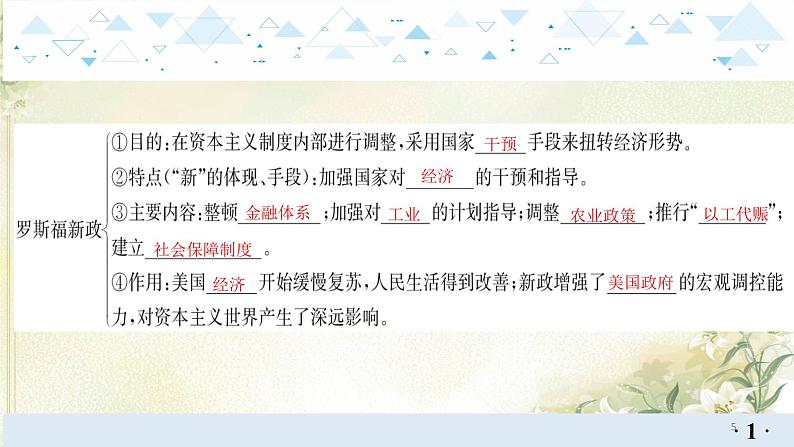 19世界现代史二、经济大危机和第二次世界大战 中考历史总复习课件05