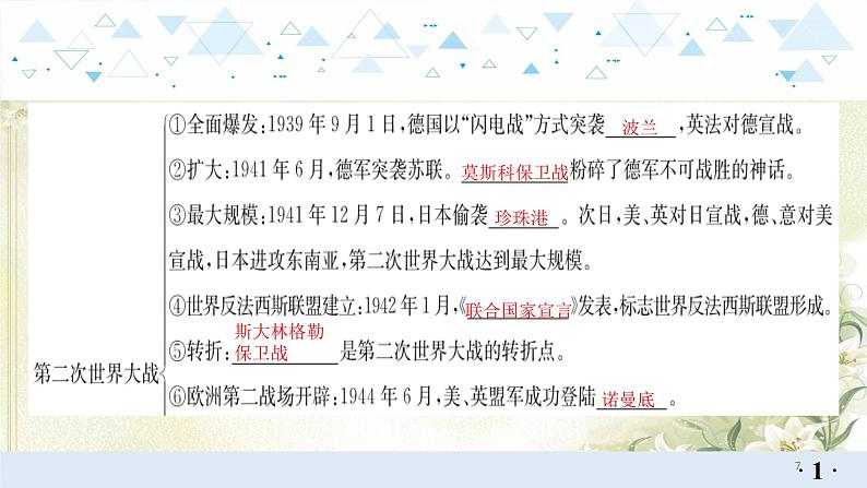 19世界现代史二、经济大危机和第二次世界大战 中考历史总复习课件07