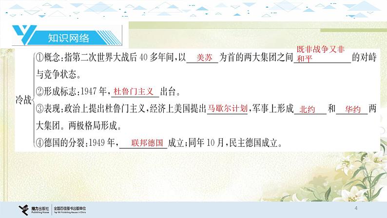 20世界现代史三、冷战和美苏对峙的世界、冷战结束后的世界 中考历史总复习课件04