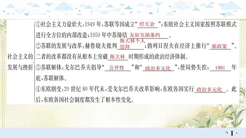 20世界现代史三、冷战和美苏对峙的世界、冷战结束后的世界 中考历史总复习课件06