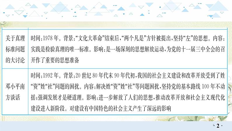 专题八中外思想解放运动 中考历史总复习课件06