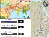 部编版九年级历史下册1-21课复习课件（61张PPT）