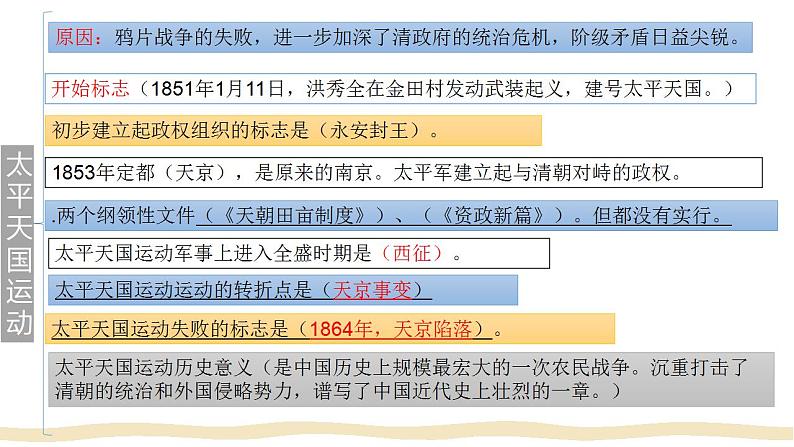 统编版历史八年级上册中国近代史复习课件（33ppt）06