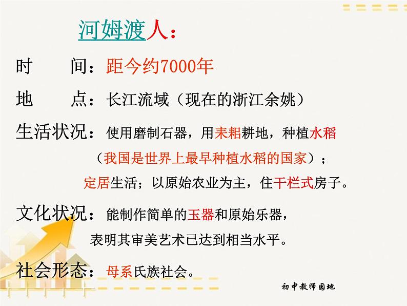 部编历史七上总复习课件第6页