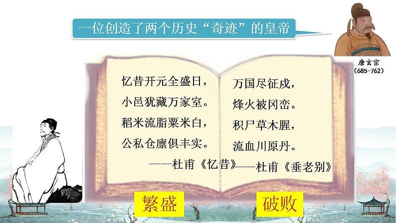 1.5安史之乱与唐朝灭亡课件2021-2022学年部编版历史七年级下册第1页