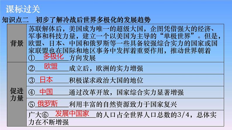 历史中考复习第二十三讲走向和平发展的世界PPT课件第7页