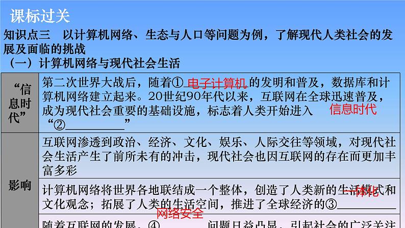 历史中考复习第二十三讲走向和平发展的世界PPT课件第8页